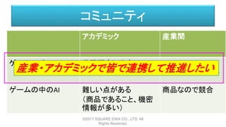 コミュニティ
©2017 SQUARE ENIX CO., LTD. All
Rights Reserved.
アカデミック 産業間
ゲームの外のAI 共同研究しやすい
（対象としてのゲーム）
品質保証なので、
直接は競合しない
ゲームの中のAI 難しい点がある
（商品であること、機密
情報が多い）
商品なので競合
産業・アカデミックで皆で連携して推進したい
 