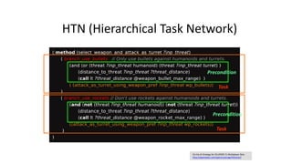 HTN (Hierarchical Task Network)
Precondition
Task
Precondition
Task
On the AI Strategy for KILLZONE 2′s Multiplayer Bots
http://aigamedev.com/open/coverage/killzone2/
 