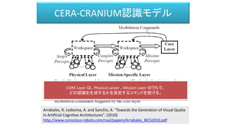 CORE Layer は、Physical Laryer 、Mission Layer のうちで、
どの認識を生成するかを決定するコマンドを投げる。
CERA-CRANIUM認識モデル
Arrabales, R. Ledezma, A. and Sanchis, A. "Towards the Generation of Visual Qualia
in Artificial Cognitive Architectures". (2010)
http://www.conscious-robots.com/raul/papers/Arrabales_BICS2010.pdf
 