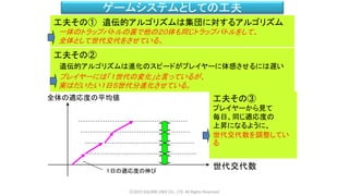 ゲームシステムとしての工夫
ⓒ2015 SQUARE ENIX CO., LTD. All Rights Reserved.
全体の適応度の平均値
１日の適応度の伸び
世代交代数
工夫その① 遺伝的アルゴリズムは集団に対するアルゴリズム
一体のトラップバトルの裏で他の２０体も同じトラップバトルをして、
全体として世代交代をさせている。
工夫その②
遺伝的アルゴリズムは進化のスピードがプレイヤーに体感させるには遅い
プレイヤーには「１世代の変化」と言っているが、
実はだいたい１日５世代分進化させている。
工夫その③
プレイヤーから見て
毎日、同じ適応度の
上昇になるように、
世代交代数を調整してい
る
 