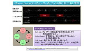 メタAI(=AI Director)によるユーザーのリラックス度に応じた敵出現度
ユーザーの緊張度
実際の敵出現数
計算によって
求められた
理想的な敵出現数
Build Up …プレイヤーの緊張度が目標値を超えるまで
敵を出現させ続ける。
Sustain Peak … 緊張度のピークを3-5秒維持するために、
敵の数を維持する。
Peak Fade … 敵の数を最小限へ減少していく。
Relax … プレイヤーたちが安全な領域へ行くまで、30-45秒間、
敵の出現を最小限に維持する。
Michael Booth, "The AI Systems of Left 4 Dead," Artificial Intelligence and Interactive Digital Entertainment Conference at Stanford.
http://www.valvesoftware.com/publications.html
より具体的なアルゴリズム
 