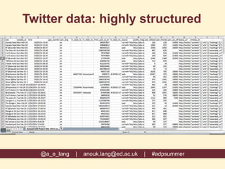 @a_e_lang | anouk.lang@ed.ac.uk | #adpsummer
Twitter data: highly structured
 