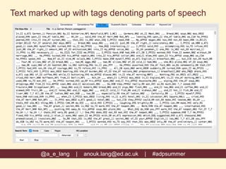@a_e_lang | anouk.lang@ed.ac.uk | #adpsummer
Text marked up with tags denoting parts of speech
 