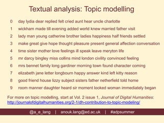 0 day lydia dear replied felt cried aunt hear uncle charlotte
1 wickham made till evening added world knew married father visit
2 lady man young catherine brother ladies happiness half friends settled
3 make great give hope thought pleasure present general affection conversation
4 time sister mother love feelings ill speak leave meryton life
5 mr darcy bingley miss collins mind london civility convinced feeling
6 mrs bennet family long gardiner morning town found character coming
7 elizabeth jane letter longbourn happy answer kind left kitty reason
8 good friend house lizzy subject sisters father netherfield told home
9 room manner daughter heard sir moment looked woman immediately began
For more on topic modelling, start at Vol. 2 issue 1, Journal of Digital Humanities:
http://journalofdigitalhumanities.org/2-1/dh-contribution-to-topic-modeling/
@a_e_lang | anouk.lang@ed.ac.uk | #adpsummer
Textual analysis: Topic modelling
 