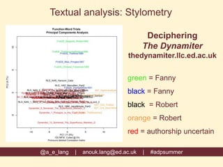 @a_e_lang | anouk.lang@ed.ac.uk | #adpsummer
Textual analysis: Stylometry
Deciphering
The Dynamiter
thedynamiter.llc.ed.ac.uk
green = Fanny
black = Fanny
black = Robert
orange = Robert
red = authorship uncertain
 