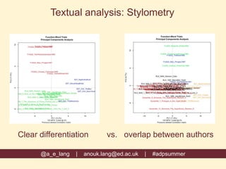 @a_e_lang | anouk.lang@ed.ac.uk | #adpsummer
Textual analysis: Stylometry
Clear differentiation vs. overlap between authors
 