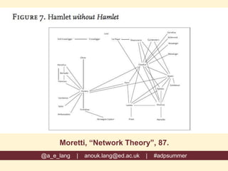 Moretti, “Network Theory”, 87.
@a_e_lang | anouk.lang@ed.ac.uk | #adpsummer
 