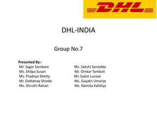 DHL-INDIA

                       Group No.7

Presented By:-
Mr. Sagar Sambare            Ms. Sakshi Sontakke
Ms. Shilpa Susan             Mr. Omkar Tamboli
Ms. Pradnya Shetty           Mr. Subin Lucose
Mr. Dattatray Shinde         Ms. Gayatri Umarye
Ms. Shruthi Rahan            Ms. Namita Kafaliya
 