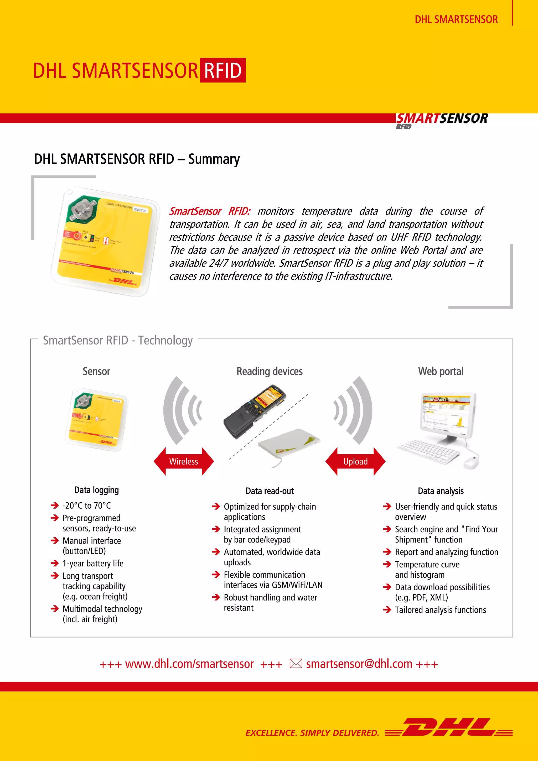 Dhl smart sensor_rfid_flyer | PDF