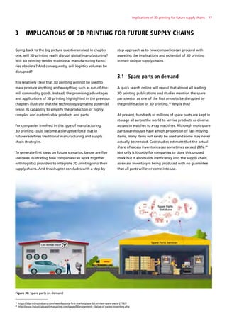3D Printing and the Future of Supply Chains | PDF