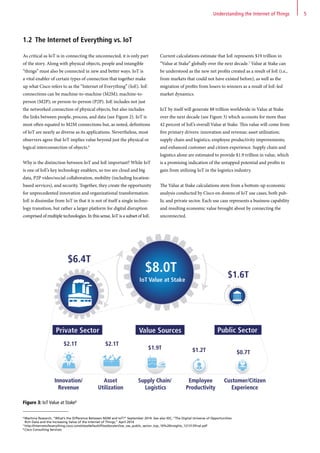 INTERNET OF THINGS IN LOGISTICS | PDF