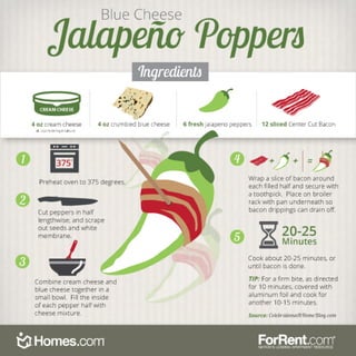 Blue Cheese Jalapeno Poppers Recipe