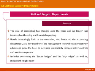 Intro To Hospitality Industry - Unit 8