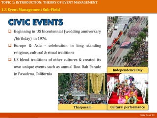 Slide 16 of 32
TOPIC 1: INTRODUCTION: THEORY OF EVENT MANAGEMENT
1.3 Event Management Sub-Field
 Beginning in US bicentennial (wedding anniversary
/birthday) in 1976.
 Europe & Asia - celebration in long standing
religious, cultural & ritual traditions
 US blend traditions of other cultures & created its
own unique events such as annual Doo-Dah Parade
in Pasadena, California
Thaipusam Cultural performance
Independence Day
 