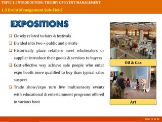 Slide 17 of 32
TOPIC 1: INTRODUCTION: THEORY OF EVENT MANAGEMENT
1.3 Event Management Sub-Field
 Closely related to fairs & festivals
 Divided into two – public and private
 Historically place retailers meet wholesalers or
supplier introduce their goods & services to buyers
 Cost-effective way achieve sale people who enter
expo booth more qualified to buy than typical sales
suspect
 Trade show/expo turn live multisensory events
with educational & entertainment programs offered
in various boot
Oil & Gas
Art
 