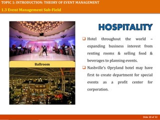 Slide 20 of 32
TOPIC 1: INTRODUCTION: THEORY OF EVENT MANAGEMENT
1.3 Event Management Sub-Field
 Hotel throughout the world –
expanding business interest from
renting rooms & selling food &
beverages to planning events.
 Nashville’s Opryland hotel may have
first to create department for special
events as a profit center for
corporation.
Ballroom
 