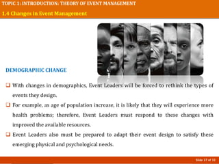 Slide 27 of 32
TOPIC 1: INTRODUCTION: THEORY OF EVENT MANAGEMENT
1.4 Changes in Event Management
DEMOGRAPHIC CHANGE
 With changes in demographics, Event Leaders will be forced to rethink the types of
events they design.
 For example, as age of population increase, it is likely that they will experience more
health problems; therefore, Event Leaders must respond to these changes with
improved the available resources.
 Event Leaders also must be prepared to adapt their event design to satisfy these
emerging physical and psychological needs.
 