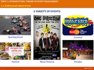 Slide 7 of 32
TOPIC 1: INTRODUCTION: THEORY OF EVENT MANAGEMENT
1.1 Understand about Event
A VARIETY OF EVENTS:
Festival
Sporting Event
Music Festival Parades
Carnival
 