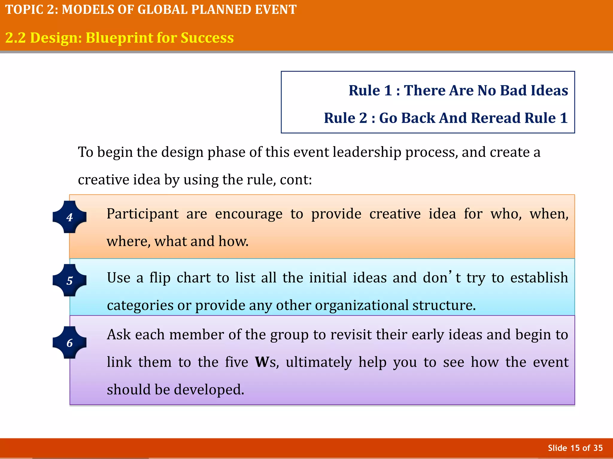 Slide 15 of 35
TOPIC 2: MODELS OF GLOBAL PLANNED EVENT
2.2 Design: Blueprint for Success
Rule 1 : There Are No Bad Ideas
Rule 2 : Go Back And Reread Rule 1
Participant are encourage to provide creative idea for who, when,
where, what and how.
Use a flip chart to list all the initial ideas and don’t try to establish
categories or provide any other organizational structure.
Ask each member of the group to revisit their early ideas and begin to
link them to the five Ws, ultimately help you to see how the event
should be developed.
4
5
6
To begin the design phase of this event leadership process, and create a
creative idea by using the rule, cont:
 