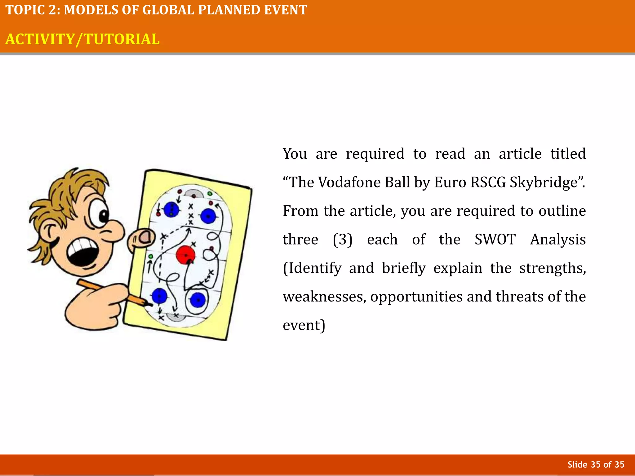 Slide 35 of 35
TOPIC 2: MODELS OF GLOBAL PLANNED EVENT
ACTIVITY/TUTORIAL
You are required to read an article titled
“The Vodafone Ball by Euro RSCG Skybridge”.
From the article, you are required to outline
three (3) each of the SWOT Analysis
(Identify and briefly explain the strengths,
weaknesses, opportunities and threats of the
event)
 