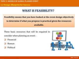 Event Management - Unit 2 | PPT