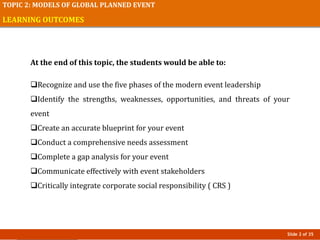Event Management - Unit 2 | PPT