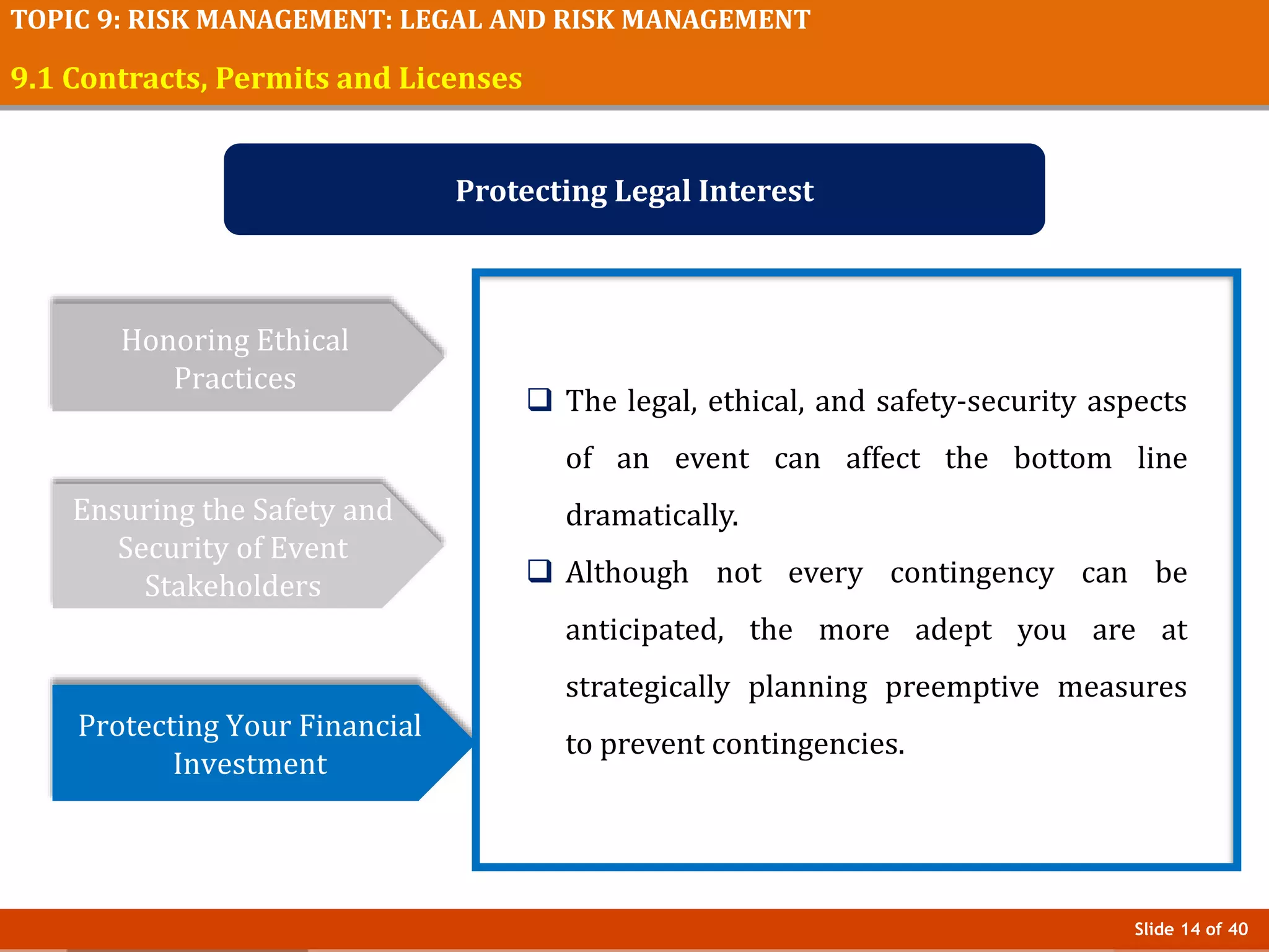 Slide 14 of 40
TOPIC 9: RISK MANAGEMENT: LEGAL AND RISK MANAGEMENT
9.1 Contracts, Permits and Licenses
Protecting Legal Interest
Honoring Ethical
Practices
Ensuring the Safety and
Security of Event
Stakeholders
Protecting Your Financial
Investment
 The legal, ethical, and safety-security aspects
of an event can affect the bottom line
dramatically.
 Although not every contingency can be
anticipated, the more adept you are at
strategically planning preemptive measures
to prevent contingencies.
 