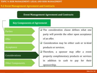 Slide 20 of 40
TOPIC 9: RISK MANAGEMENT: LEGAL AND RISK MANAGEMENT
9.2 Event Management Agreement and Contracts
Event Management Agreement and Contracts
 The consideration clause defines what one
party will provide the other upon acceptance
of an offer.
 Consideration may be either cash or in-kind
products or services.
 Therefore, a sponsor may offer a event
property complimentary products or services
in addition to cash to pay for their
sponsorship.
Key Components of Agreement
Parties
Offer
Acceptance
Considerations
Other Components
 