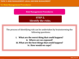 Slide 29 of 40
TOPIC 9: RISK MANAGEMENT: LEGAL AND RISK MANAGEMENT
9.3 Risk Management Procedures
Risk Management Procedures
STEP 2.
Identify the risks.
The process of identifying risk can be undertaken by brainstorming the
following questions:
i. What are the worst thing that could happen?
ii. Where are we exposed?
iii. What are the best things that could happen?
iv. How would we cope?
 
