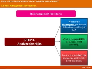 Slide 31 of 40
TOPIC 9: RISK MANAGEMENT: LEGAL AND RISK MANAGEMENT
9.3 Risk Management Procedures
Risk Management Procedures
STEP 3.
Analyze the risks.
What is the possibility
of the risk event
occurring?
What is the
consequence or impact
of the risk event likely to
be?
Look at the level of risk
and decide which risks
need treatment.
 