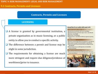 Slide 9 of 40
TOPIC 9: RISK MANAGEMENT: LEGAL AND RISK MANAGEMENT
9.1 Contracts, Permits and Licenses
Contracts, Permits and Licenses
 A license is granted by governmental institution, a
private organization as in music licensing, or a public
entity to allow you to conduct a specific activity.
 The difference between a permit and license may be
slight in some jurisdiction.
 The requirements for obtaining a license are much
more stringent and require due diligence(evidence of
worthiness)prior to issuance.
LICENSING
 