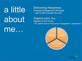 2
a little
about
me…
Delivering Happiness
Employee Engagement Strategist
- I get to talk to people like you!
Zappos.com, Inc.
Speaker of the House
- 6+ years (Human Resources, Engagement, Operations)
R&D
Community
and Media
Culture
 