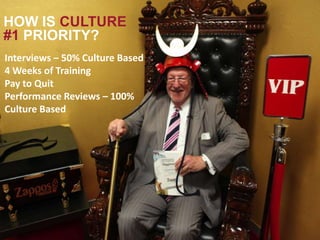 26
HOW IS CULTURE
#1 PRIORITY?
Interviews – 50% Culture Based
4 Weeks of Training
Pay to Quit
Performance Reviews – 100%
Culture Based
 