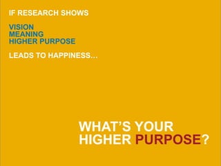 58
IF RESEARCH SHOWS
VISION
MEANING
HIGHER PURPOSE
LEADS TO HAPPINESS…
WHAT’S YOUR
HIGHER PURPOSE?
 