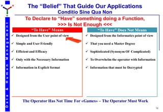 D                         H
                                    The “Belief” That Guide Our Applications
                                                 Conditio Sine Qua Non
    M
                                   To Declare to “Have” something doing a Function,
    M a n a g e m e n t




                                                 >>> Is Not Enough <<<
                                       “To Have” Means                     “To Have” Does Not Means
                           Designed from the User point of view    Designed from the Informatics point of view

                           Simple and User Friendly                That you need a Master Degree

                           Efficient and Efficacy                  Sophisticated (Synonym Of Complicated)

                           Only with the Necessary Information     To Overwhelm the operator with Information
    H u m a n




                           Information in Explicit format          Information that must be Decrypted
    &
    D a t a




                                 The Operator Has Not Time For «Games» – The Operator Must Work
                                                                                                                   12
 