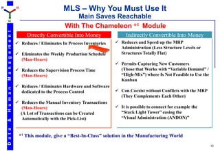 D                         H
                                                  MLS – Why You Must Use It
                                                      Main Saves Reachable
    M
                                                  With The Chameleon *1 Module
    M a n a g e m e n t




                                 Directly Convertible Into Money               Indirectly Convertible Into Money
                           Reduces / Eliminates In Process Inventories    Reduces and Speed up the MRP
                                                                            Administration (Less Structure Levels or
                           Eliminates the Weekly Production Schedule       Structures Totally Flat)
                            (Man-Hours)
                                                                           Permits Capturing New Customers
                           Reduces the Supervision Process Time            (Those that Works with “Variable Demand” /
                            (Man-Hours)                                     “High-Mix”) where Is Not Feasible to Use the
                                                                            Kanban
                           Reduces / Eliminates Hardware and Software
    H u m a n




                            dedicated to the Process Control               Can Coexist without Conflicts with the MRP
                                                                            (They Complements Each Other)
                           Reduces the Manual Inventory Transactions
                             (Man-Hours)                                   It is possible to connect for example the
                            (A Lot of Transactions can be Created           “Stack Light Tower” easing the
                             Automatically with the Pick-List)              “Visual Administration (ANDON)”
    &
    D a t a




                              *1 This module, give a “Best-In-Class” solution in the Manufacturing World
                                                                                                                           13
 