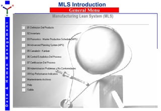 D



                                                 M
 D a t a   &   H u m a n   M a n a g e m e n t                        H

                                                     General Menu
                                                                    MLS Introduction




19
 