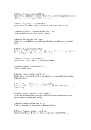 13. Πμηαιόξ Ιμύνμξ, ιε ιήημξ νμήξ 80 πθι.
Πδβάγεζ από ημ όνμξ Σόιανμξ ημκηά ζημ Κακηείμ ηδξ Γςδώκδξ ημο Λμιμύ Ηςακκίκςκ ηαζ
εηαάθθεζ ζημκ όνιμ ΢αθαώναξ ημο Αιαναηζημύ Θόθπμο.

14. Πμηαιόξ ΢πενπεζόξ, ιε ιήημξ νμήξ 80 πθι.
Πδβάγεζ από ημ αμοκό Βεθμύπζ ηδξ Δονοηακίαξ ηαζ εηαάθθεζ ζημκ Καθζαηό Θόθπμ.

15. Πμηαιόξ Κέβδμααξ, ή Σαονςπόξ ιε ιήημξ νμήξ 78 πθι.
Ο ιεβαθύηενμξ παναπόηαιμξ ημο Πμηαιμύ Απεθώμο.

16. Πμηαιόξ Αλζόξ, ιε ιήημξ νμήξ 76 πθι.
Πδβάγεζ από ημ όνμξ ΢ηάνδμξ ζηα ΢εναμαθαακζηά ζύκμνα ηαζ εηαάθθεζ ζημκ Θενιασηό
Θόθπμ.

17. Πμηαιόξ Αώμξ, ιε ιήημξ νμήξ 70 πθι.
Πδβάγεζ ζηα ορίπεδα ημο Κεηζόαμο ηαζ δζαζπίγμκηαξ ημκ ηάιπμ ηδξ Θόκζηζαξ, πενκάεζ ζημ
Αθαακζηό έδαθμξ ηαζ εηαάθθεζ ζηδκ Ακδνζαηζηή Θάθαζζα.

18. Πμηαιόξ Γαθθζηόξ, ιε ιήημξ νμήξ 70πθι.
Πδβάγεζ από ηα Θνμύζζα ηαζ εηαάθθεζ ζημκ Θενιασηό Θόθπμ.

19. Πμηαιόξ Ιάδςκαξ, ιε ιήημξ νμήξ 70 πθι.
Πδβάγεζ ζημ Όνμξ Υεθιόξ.

20. Πμηαιόξ Κόνκμξ, ιε ιήημξ νμήξ 70 πθι.
Πδβάγεζ από ηζξ κόηζεξ πθαβζέξ ηδξ Οίηδξ ηαζ εηαάθθεζ ζηα όνζα ιεηαλύ Θμνζκεζαημύ ηαζ
Παηνασημύ Θόθπμο.

21. Πμηαιόξ Πδκεζόξ Πεθμπμκκήζμο, ιε ιήημξ νμήξ 70πθι.
Πδβάγεζ από ημ Όνμξ Δνύιακεμξ ημο Λμιμύ Ζθείαξ ηαζ εηαάθθεζ ζημ Ηόκζμ Πέθαβμξ, κόηζα
ηδξ Γαζημύκδξ.

22. Πμηαιόξ Πάιζζμξ Θεζζαθίαξ, ιε ιήημξ νμήξ 60 πθι.
Πδβάγεζ από ηδκ Ονμζεζνά ηδξ Πίκδμο ηαζ εκώκεηαζ ιε ημκ Πδκεζό Πμηαιό ημκηά ζηα
ζύκμνα ημο Λμιμύ Σνζηάθςκ ηαζ Ιανίζδξ.

23. Πμηαιόξ Ιμοδίαξ, ιε ιήημξ νμήξ 60 πθι.
Πδβάγεζ ζημ Όνμξ Βένιζμ ηαζ εηαάθθεζ ζημκ Θενιασηό Θόθπμ.

24. Πμηαιόξ Απένμκηαξ, ιε ιήημξ νμήξ 52 πθι.
Πδβάγεζ από ηα Όνδ ημο ΢μοθίμο ηδξ Ζπείνμο ηαζ εηαάθθεζ ζημ Ηόκζμ Πέθαβμξ.

 