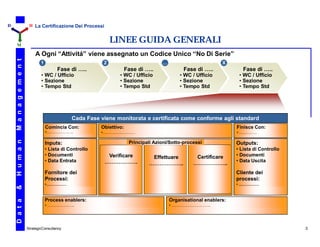 Process Entrat Certificazione Dei Processi e Tracciabilità Dei Materiali | PDF