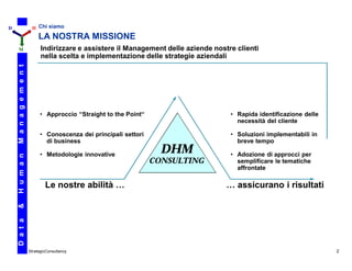 D                          H Chi siamo
                               LA NOSTRA MISSIONE
    M                           Indirizzare e assistere il Management delle aziende nostre clienti
                                nella scelta e implementazione delle strategie aziendali
    M a n a g e m e n t




                                • Approccio “Straight to the Point“                      • Rapida identificazione delle
                                                                                           necessità del cliente

                                • Conoscenza dei principali settori                      • Soluzioni implementabili in
                                  di business                                              breve tempo

                                • Metodologie innovative
                                                                        DHM              • Adozione di approcci per
    H u m a n




                                                                      CONSULTING           semplificare le tematiche
                                                                                           affrontate

                                  Le nostre abilità …                                   … assicurano i risultati
    &
    D a t a




                          StrategicConsultancy                                                                            2
 