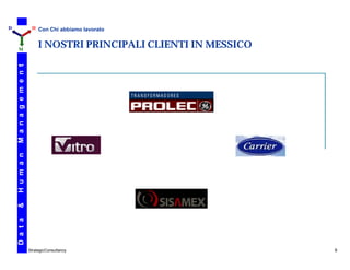 D                          H Con Chi abbiamo lavorato



    M
                               I NOSTRI PRINCIPALI CLIENTI IN MESSICO
    M a n a g e m e n t
    H u m a n
    &
    D a t a




                          StrategicConsultancy                          9
 