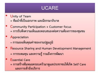 UCARE 
•Unity of Team = ทีมนาที่เป็นเอกภาพ และมีธรรมาภิบาล 
•Community Participation + Customer focus = การรับฟังความเห็นและตอบสนองต่อความต้องการของชุมชน 
•Appreciation 
= การมองเห็นคุณค่าของงานปฐมภูมิ 
•Resource Sharing and Human Development Management 
= การระดมทุน และความรู้ รวมถึงการพัฒนา 
•Essential Care = การสร้างทีมหมอครอบครัวมาดูแลประชาชนให้เกิด Self Care และการเข้าถึงบริการ  
