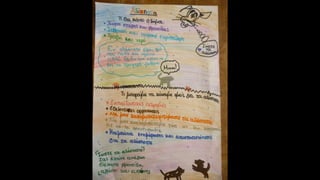 Προβλήματα Δήμου Αθηναίων 