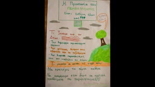 Προβλήματα Δήμου Αθηναίων 