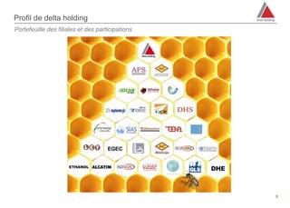 Profil de delta holding
Portefeuille des filiales et des participations




                                                  5
 