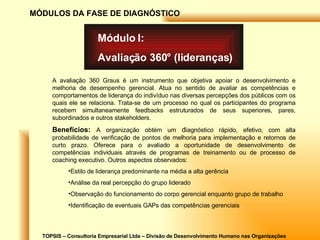 TOPSIS – Consultoria Empresarial Ltda – Divisão de Desenvolvimento Humano nas Organizações MÓDULOS DA FASE DE DIAGNÓSTICO Módulo I: Avaliação 360° (lideranças) A avaliação 360 Graus é um instrumento que objetiva apoiar o desenvolvimento e melhoria de desempenho gerencial. Atua no sentido de avaliar as competências e comportamentos de liderança do indivíduo nas diversas percepções dos públicos com os quais ele se relaciona. Trata-se de um processo no qual os participantes do programa recebem simultaneamente feedbacks estruturados de seus superiores, pares, subordinados e outros stakeholders.  Benefícios:   A organização obtém um  d iagnóstico rápido, efetivo, com alta probabilidade de verificação de pontos de melhoria para implementação e retornos de curto prazo. Oferece para o avaliado a oportunidade de desenvolvimento de competências individuais através de programas de treinamento ou de processo de coaching executivo. Outros aspectos observados: Estilo de liderança predominante na média a alta gerência Análise da real percepção do grupo liderado Observação do funcionamento do corpo gerencial enquanto grupo de trabalho Identificação de eventuais GAPs das competências gerenciais 