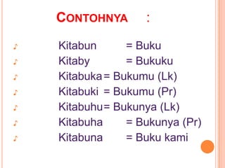 CONTOHNYA       :
♪   Kitabun      = Buku
♪   Kitaby       = Bukuku
♪   Kitabuka = Bukumu (Lk)
♪   Kitabuki = Bukumu (Pr)
♪   Kitabuhu= Bukunya (Lk)
♪   Kitabuha     = Bukunya (Pr)
♪   Kitabuna     = Buku kami
 