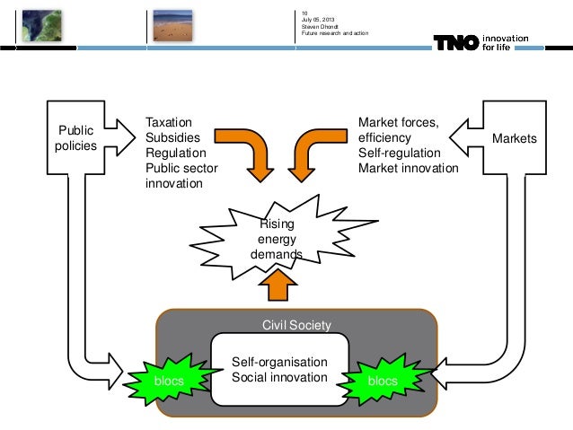 a study of social action and social system Facing new challenges to social action 9 making social change: case studies of nonprofit service providers 3 t a formal structure for. a study of social action and social system Facing new challenges to social action 9 making social change: case studies of nonprofit service providers 3 t a formal structure for.