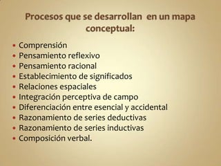  Comprensión
 Pensamiento reflexivo
 Pensamiento racional
 Establecimiento de significados
 Relaciones espaciales
 Integración perceptiva de campo
 Diferenciación entre esencial y accidental
 Razonamiento de series deductivas
 Razonamiento de series inductivas
 Composición verbal.
 