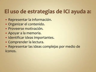  Representar la información.
 Organizar el contenido.
 Proveerse motivación.
 Apoyar a la memoria.
 Identificar ideas importantes.
 Comprender la lectura.
 Representar las ideas complejas por medio de
íconos.
 